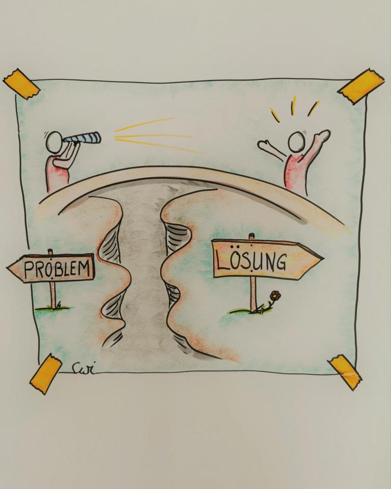 Drivent Coaching und Beratung - Coaching Einzelpersonen