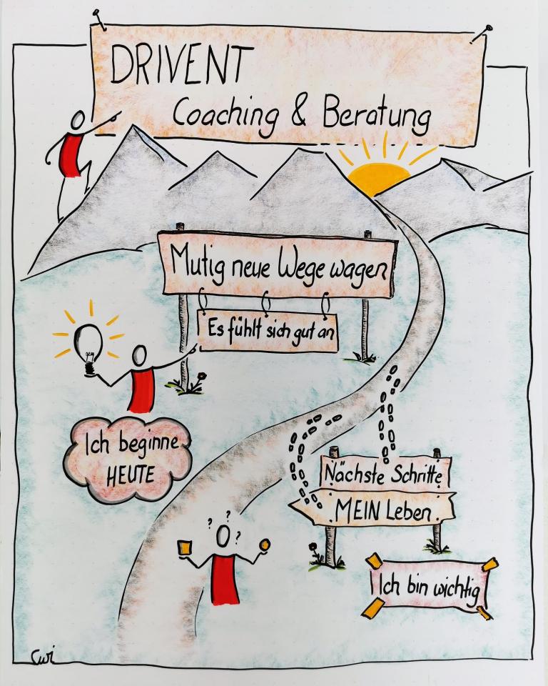 Drivent Coaching und Beratung - Flipchart